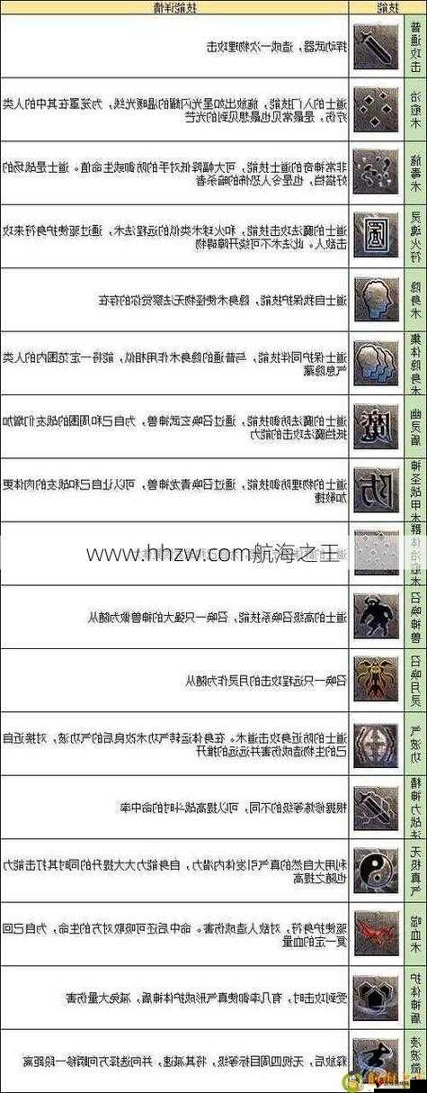 热血传奇手机版道士省钱攻略,道士如何省钱