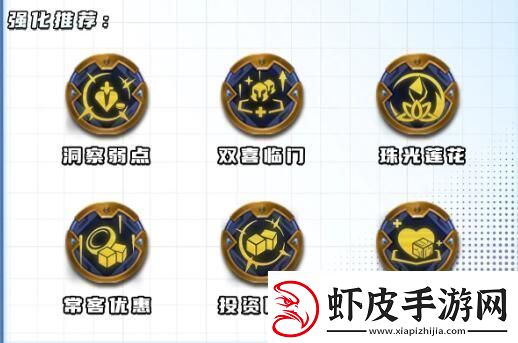 云顶之弈s10鼠王薇古丝阵容搭配攻略方案
