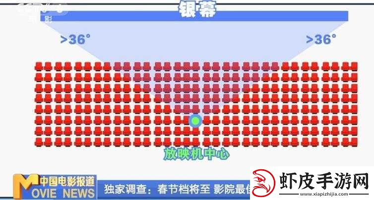 盈盈影院