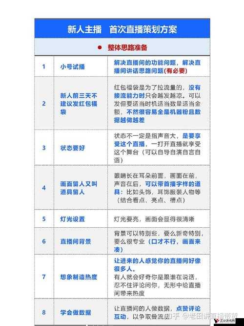 成品人直播APP大全:涵盖各类直播应用详细介绍及使用攻略