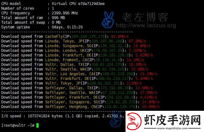 HD2linode