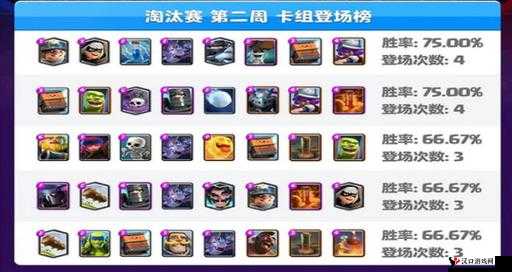 皇室战争超生流怎么玩?超生流卡组打法攻略