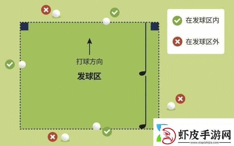 打高尔夫球时如何将球塞进球洞