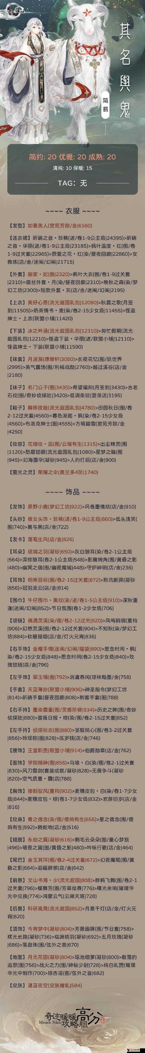 奇迹暖暖12-4公主级怎么过,S高分搭配通关攻略全解析