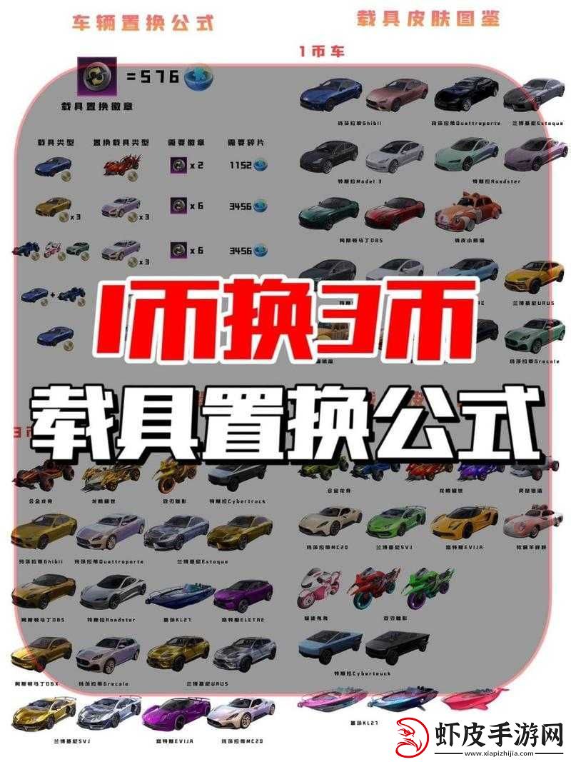 载具置换