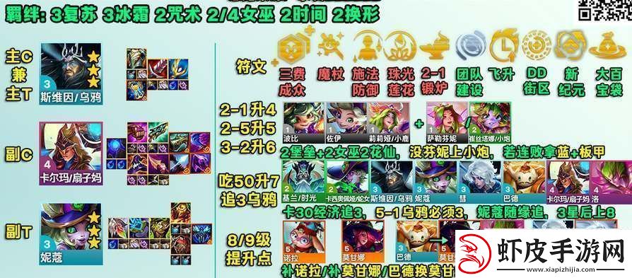 云顶之弈s12复苏乌鸦阵容攻略