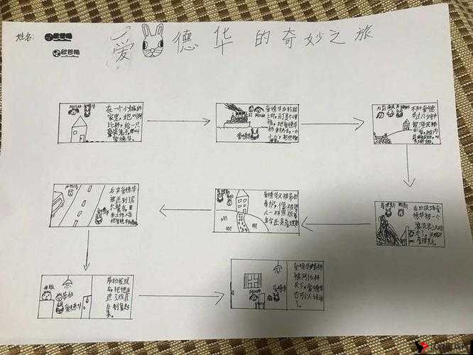 用你的大括号顶我的小括号:开启奇妙探索之旅