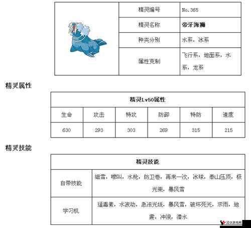 口袋妖怪复刻,揭秘海魔狮种族值的奥秘