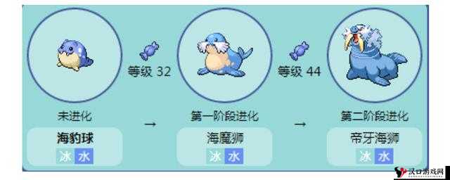 口袋妖怪复刻海豹球种族值如何,海豹球种族值解析