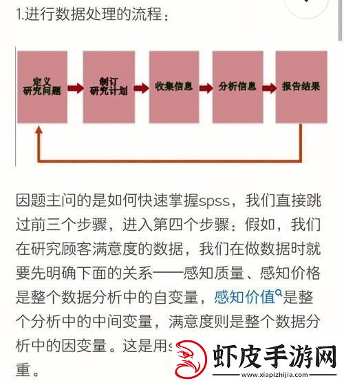 嘿SPSS里头特征值怎么破个“1”的魔咒