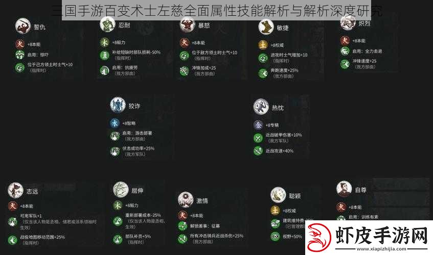 三国手游百变术士左慈全面属性技能解析与解析深度研究