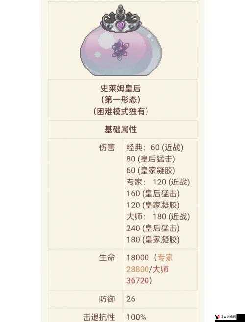 泰拉瑞亚史莱姆法杖怎么得?史莱姆法杖ID获取方式详解