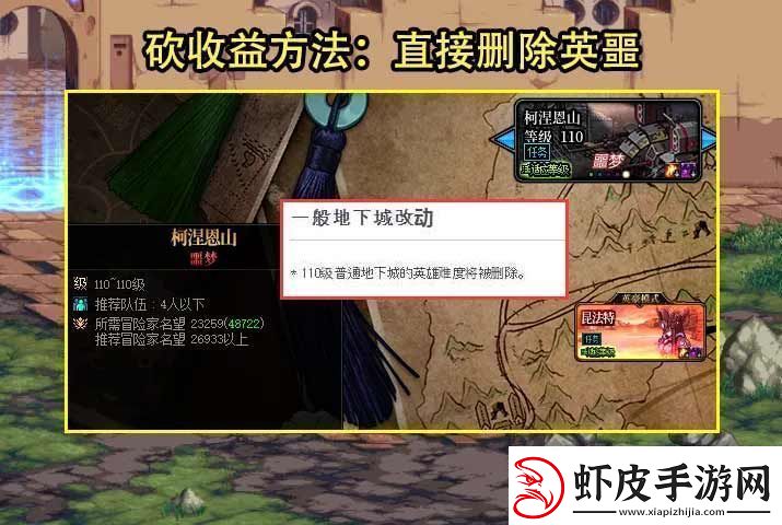 dnf韩服最新更新公告2023