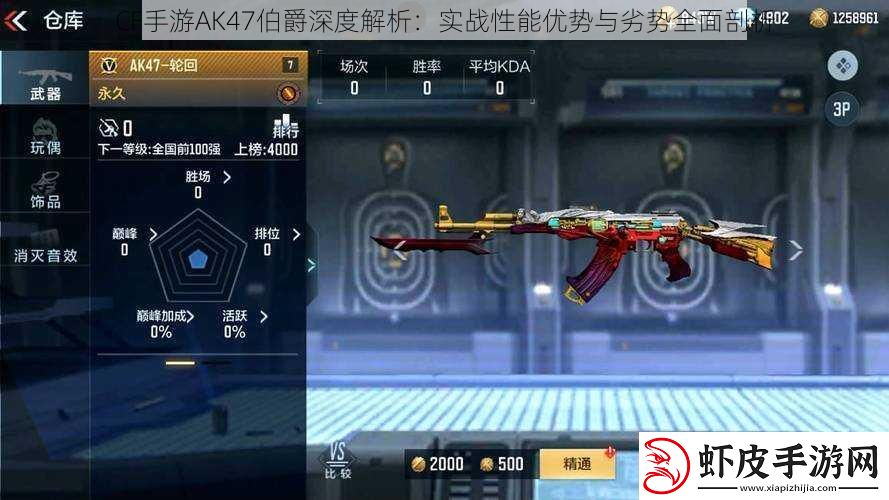 CF手游AK47伯爵深度解析