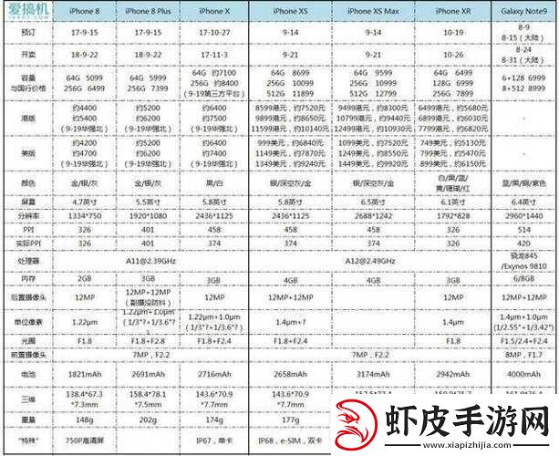 “中华神机”逆袭战