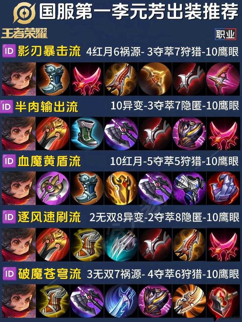 王者荣耀李元芳5V5攻略,全面解析与实战技巧