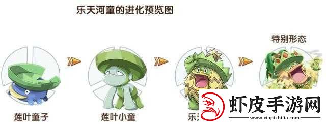 口袋妖怪复刻深度解析