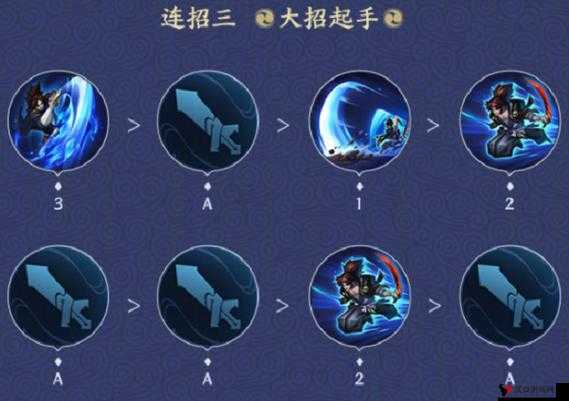 王者荣耀兰陵王和宫本武藏哪个好?属性技能对比分析