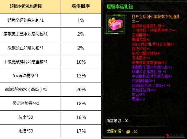 大圣降魔录礼包怎么领取?礼包领取地址大全