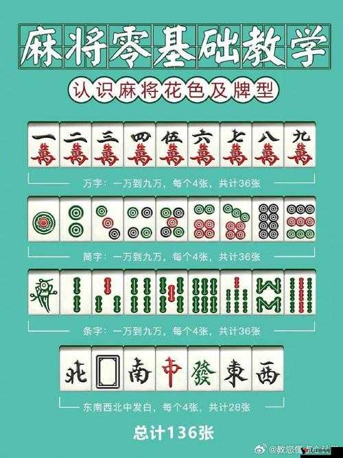 南昌麻将胡牌技巧介绍,资源管理视角下的智慧博弈