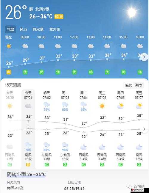 国产精品****久久久郑州天气网实时天气及相关资讯