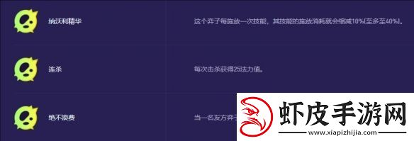 快速提升角色战力
