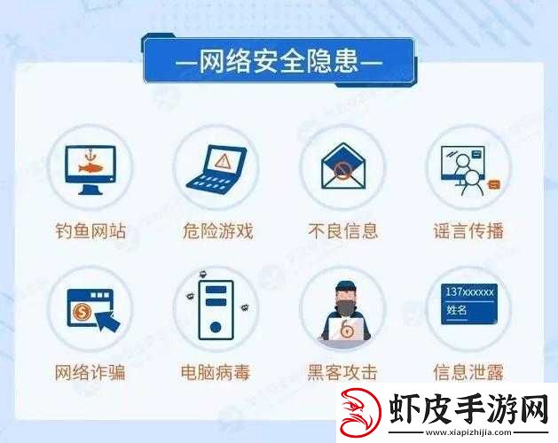 以防屏蔽通道防屏蔽入口线路之名