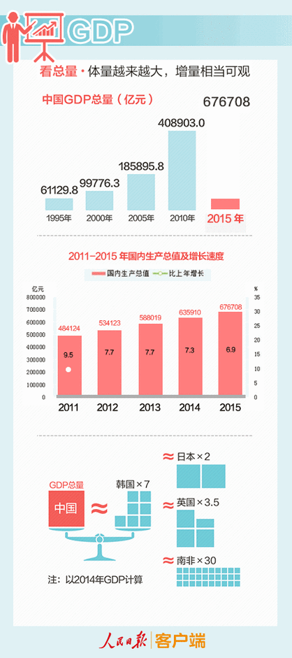 日本、美国、欧洲、韩国:全球局势与发展动态探讨