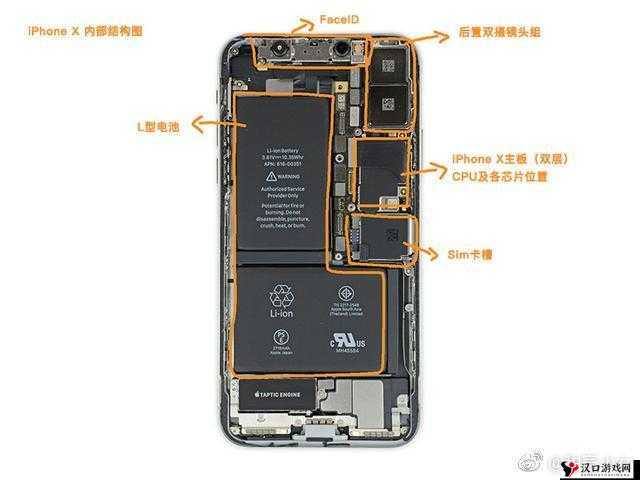 欧美 iphone xs max 性能评测-深度剖析其各项性能表现及优势所在
