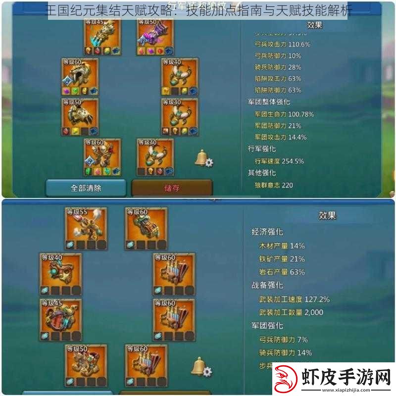 王国纪元集结天赋攻略