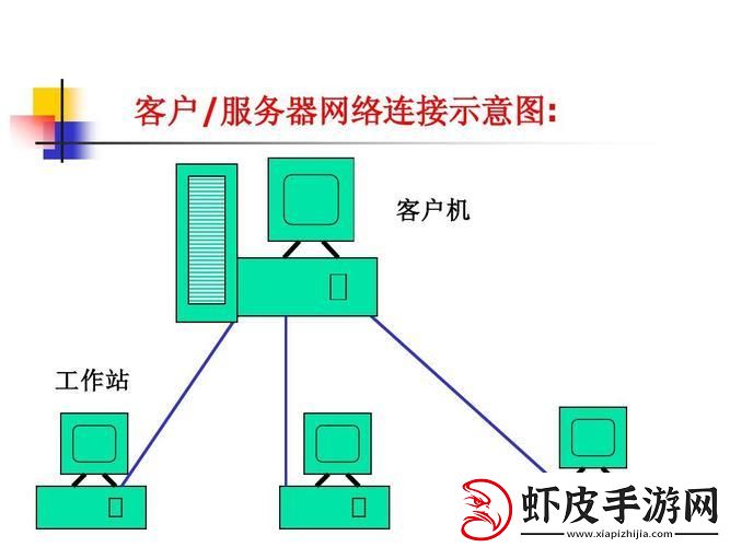 网事如烟