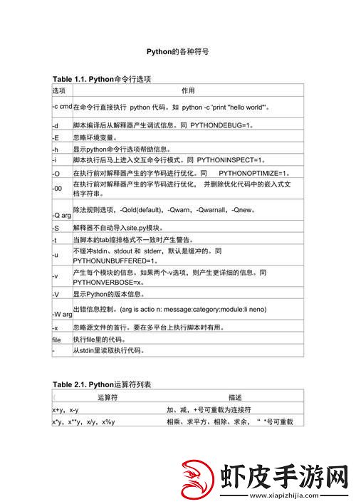 0oa1魔法揭秘