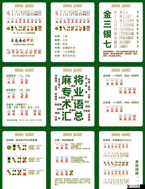 上海麻将术语介绍与专业名词解析