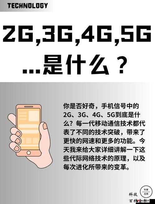 5g 影院地址变了没:探寻其背后的原因及未来发展走向
