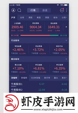 “免费行情软件网站在线使用