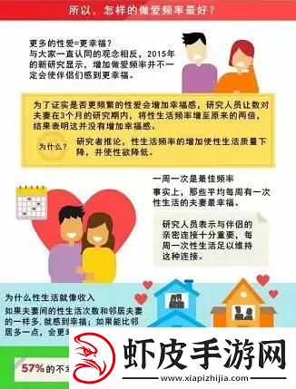 疯狂潮流下的欲望拷问