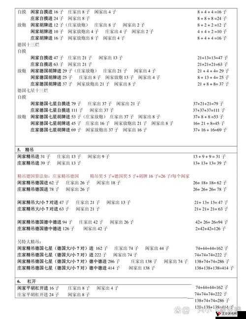 南昌麻将出牌技巧一览