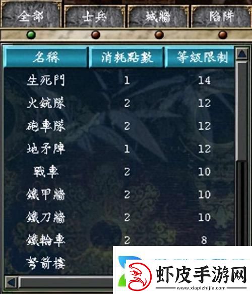 赛尔号凯洛亚怎么打新手入门攻略