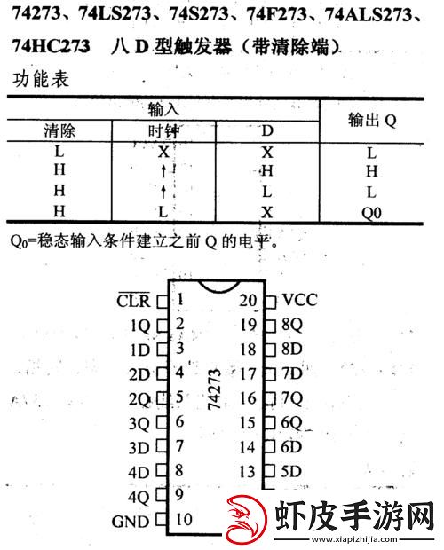 “74273芯片”传奇