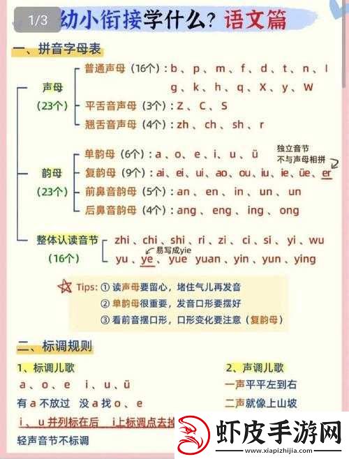 韵母攻略