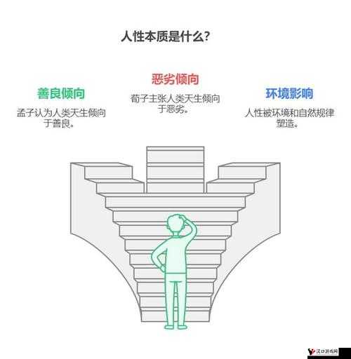 当人类与牲动 ZZZXXXⅩ0000 的界限变得模糊:探索人性与动物性的边界