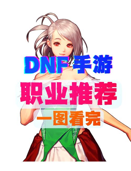 DNF手游街霸职业特点深度解析
