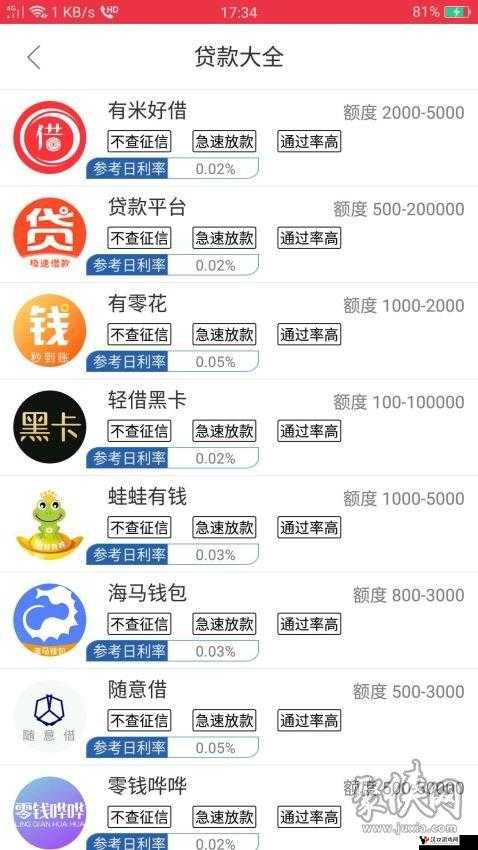 满 18 就能贷款的软件：合法、安全、便捷的借贷工具