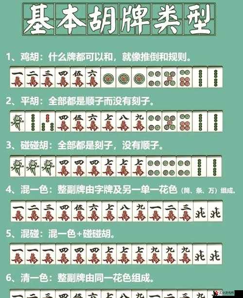 温州麻将怎么胡牌及胡牌基本规则介绍