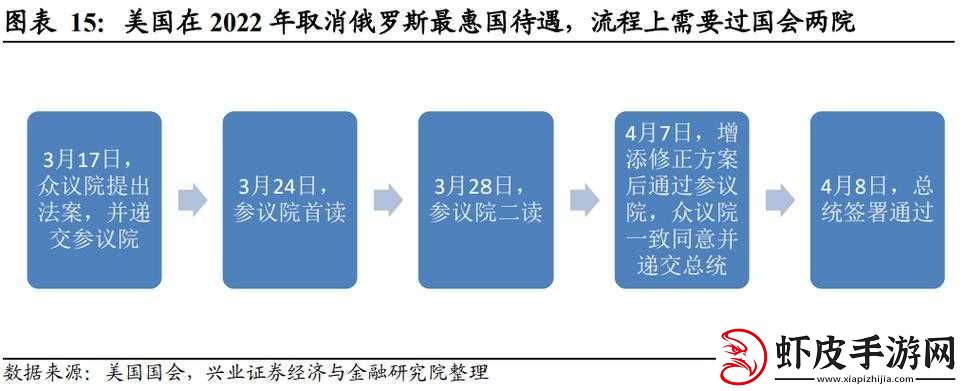 いっぱいしぼっちゃうぞ在线维护更新已完成