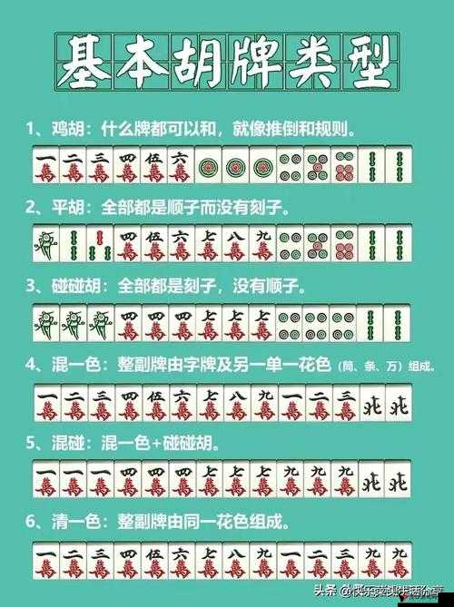福州麻将怎么胡,胡牌规则介绍及其在游戏资源管理中的应用