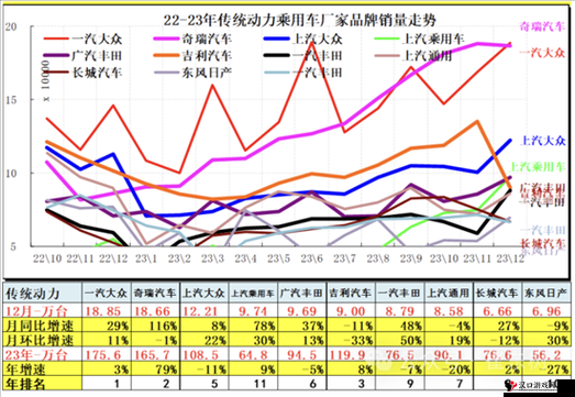 国产日产欧产美韩系汽车品牌特点与市场竞争格局分析