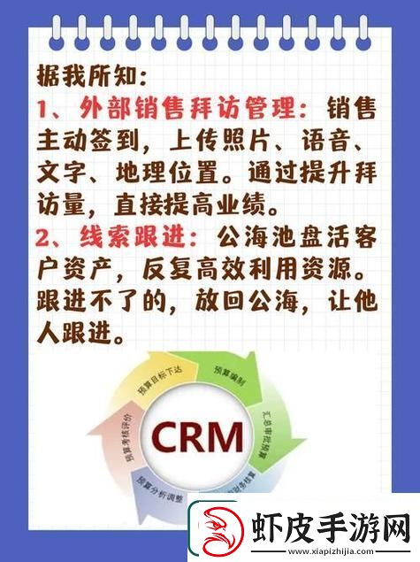 成免费的CRM1688