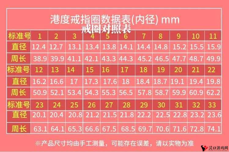 无尽之剑命运戒指哪个好?各类戒指属性介绍攻略全解析