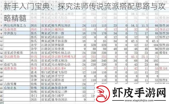 新手入门宝典